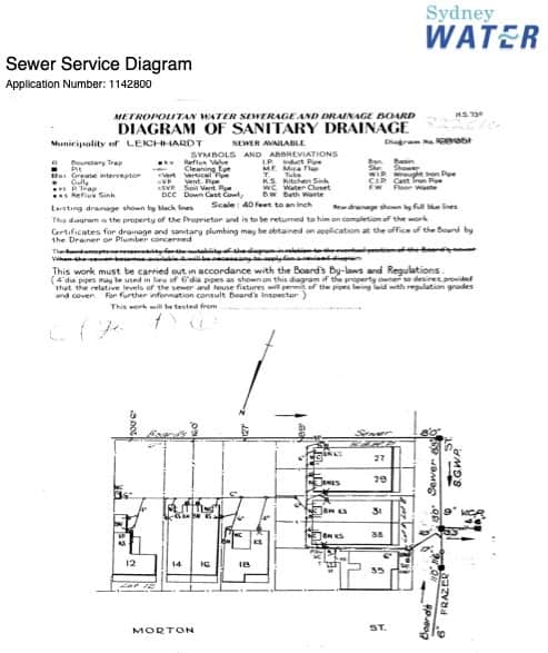 Plumber that can repair a shared sewer pipe in Lilyfield photo Sydney Water Sewer Service Diagram used to fix blocked pipes in Sydney by Nu-Trend