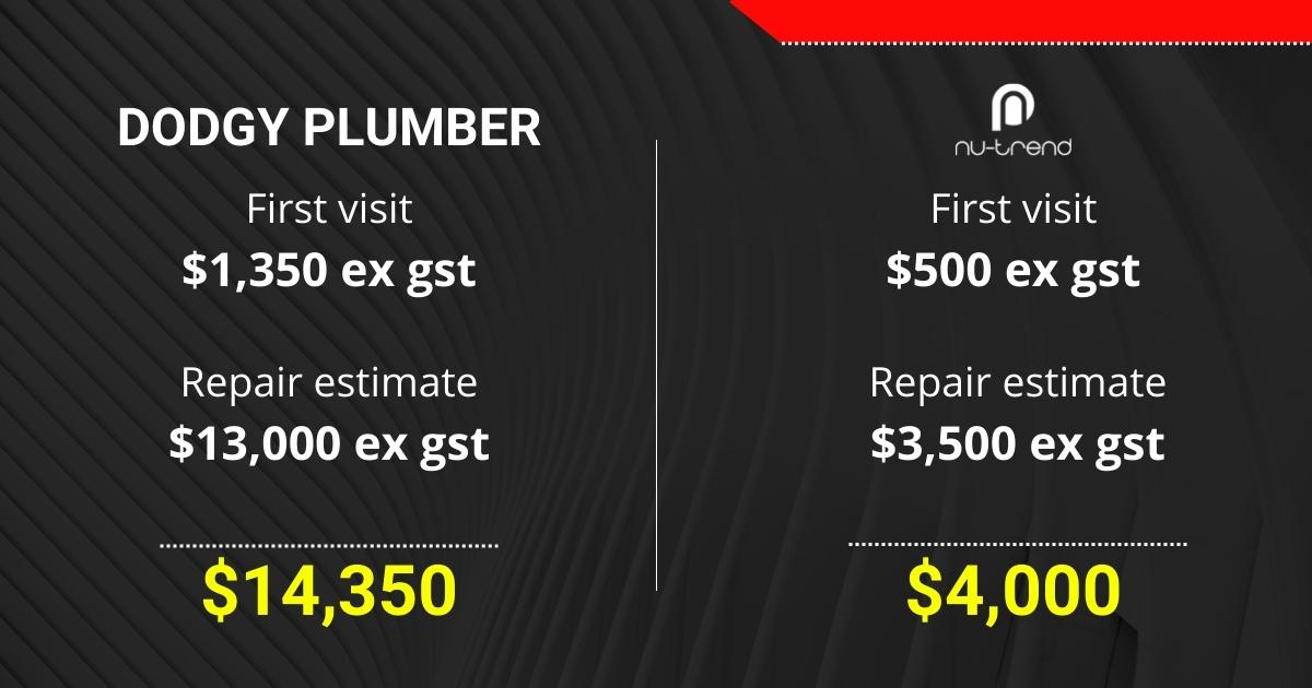 Plumber price comparison to repair a blocked sewer pipe
